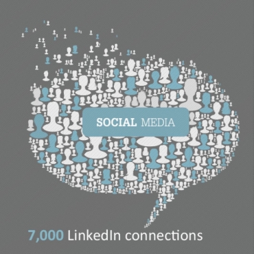 How to connect with 7000 potential clients - B2B marketing